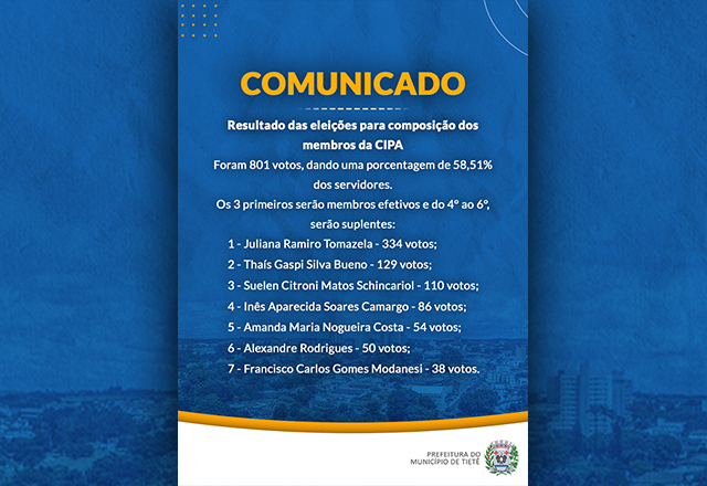 Resultado eleições CIPA