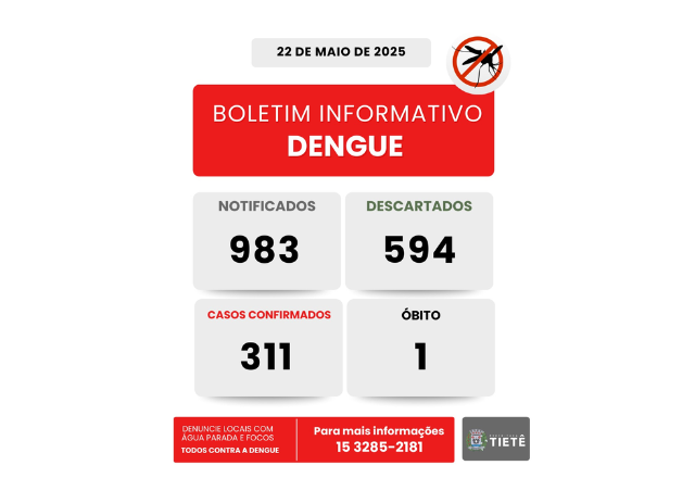 BOLETIM INFORMATIVO DENGUE- 22/05