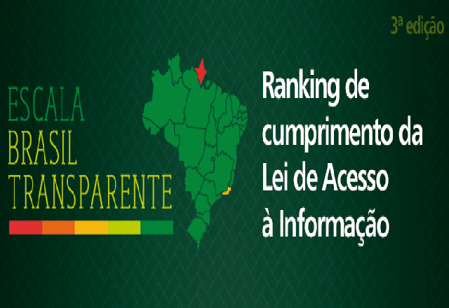 Tietê conquistou mais uma vez a nota máxima na Escala Brasil Transparente