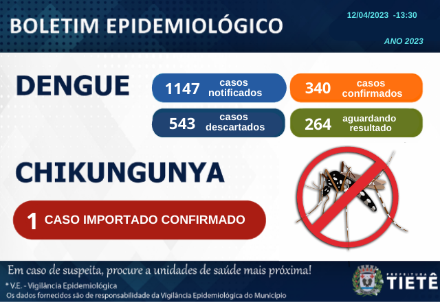 BOLETIM DENGUE -12/05/23