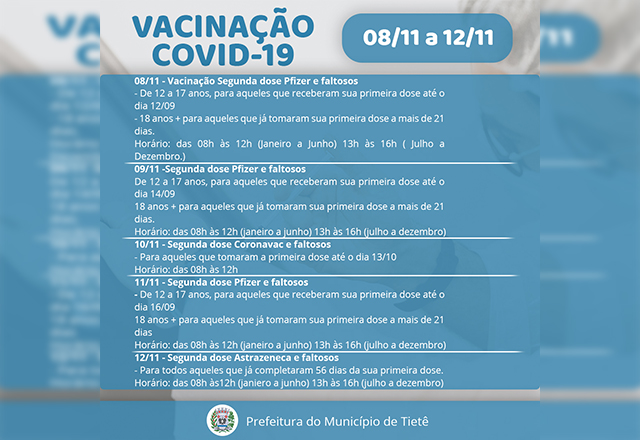 VACINAÇÃO CONTRA A COVID- 19 (08/11 a 12/11)