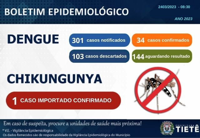 BOLETIM EPIDEMIOLÓGICO- DENGUE 24/03/2023