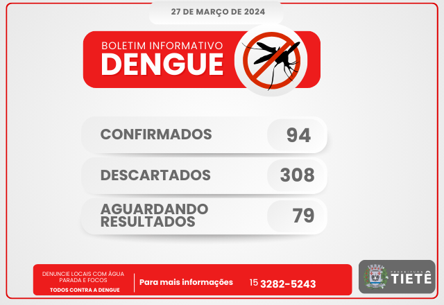 BOLETIM - DENGUE - 27/03/2024