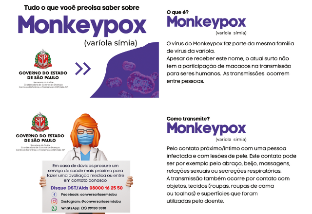 TUDO O QUE VOCÊ PRECISA SABER SOBRE MONKEYPOX