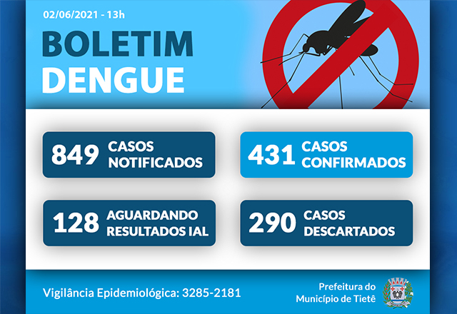 BOLETIM DENGUE