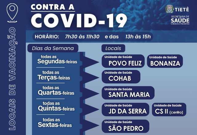 MAIS DUAS UBS INCLUSAS NO CRONOGRAMA SEMANAL DE VACINAÇÃO CONTRA A COVID-19