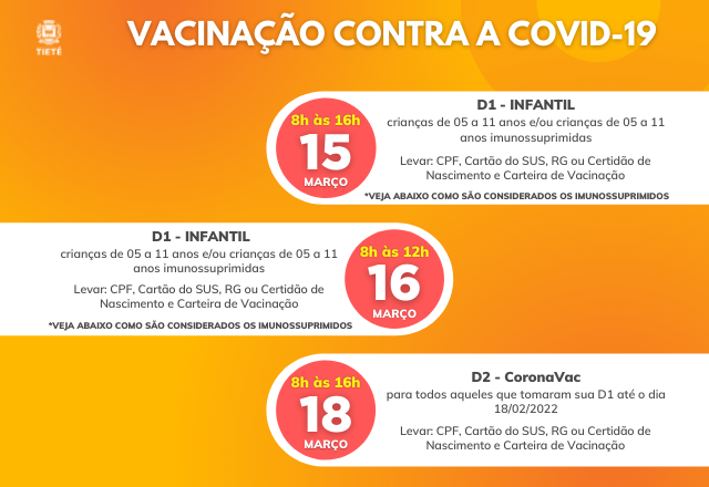 VACINAÇÃO CONTRA A COVID-19