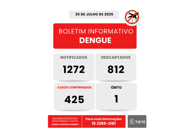 BOLETIM INFORMATIVO DENGUE