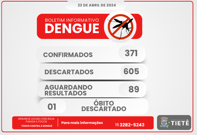BOLETIM - DENGUE - 22/04/2024