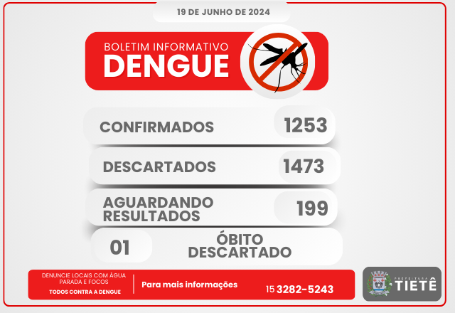 BOLETIM DENGUE- 19/06