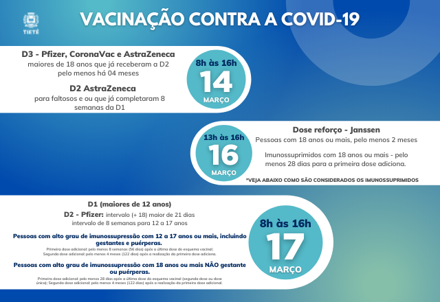 VACINAÇÃO CONTRA A COVID-19
