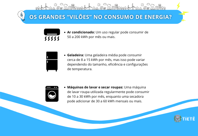 DICAS DE ECONOMIA DE ENERGIA