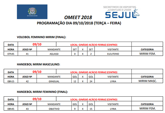 Boletim Informativo - 2° OMEET (09/10/2018)