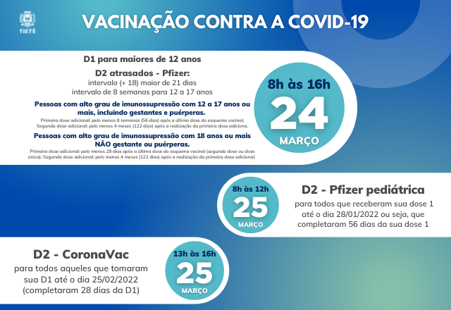 VACINAÇÃO CONTRA A COVID-19 24 e 25