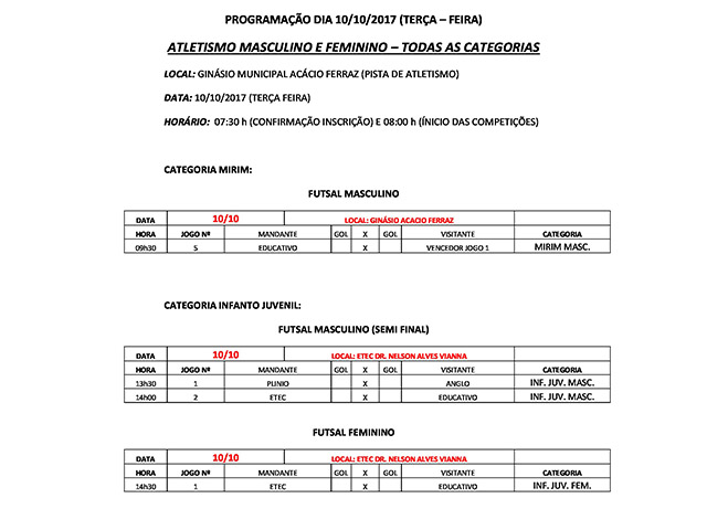 Programação da OMEET de terça-feira