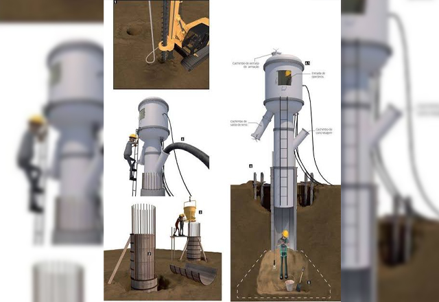 TUBULÕES DA PASSARELA PÊNSIL CHAMAM ATENÇÃO DOS MUNÍCIPES