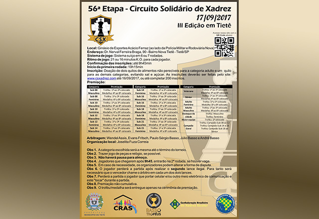 Conheça os vencedores da segunda etapa do 5º Circuito de Xadrez On