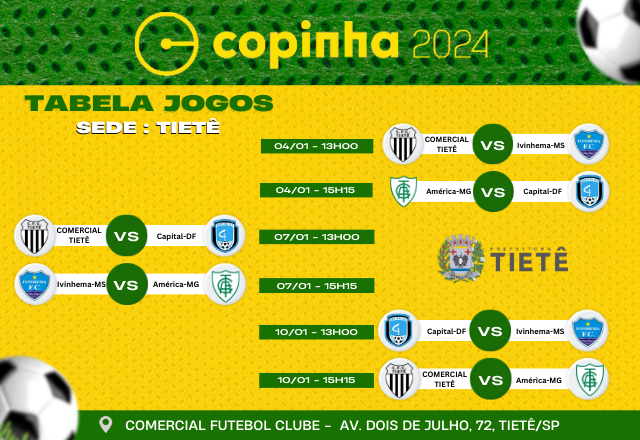 GazetaWeb - Clubes alagoanos conhecem datas dos jogos da Copinha 2024